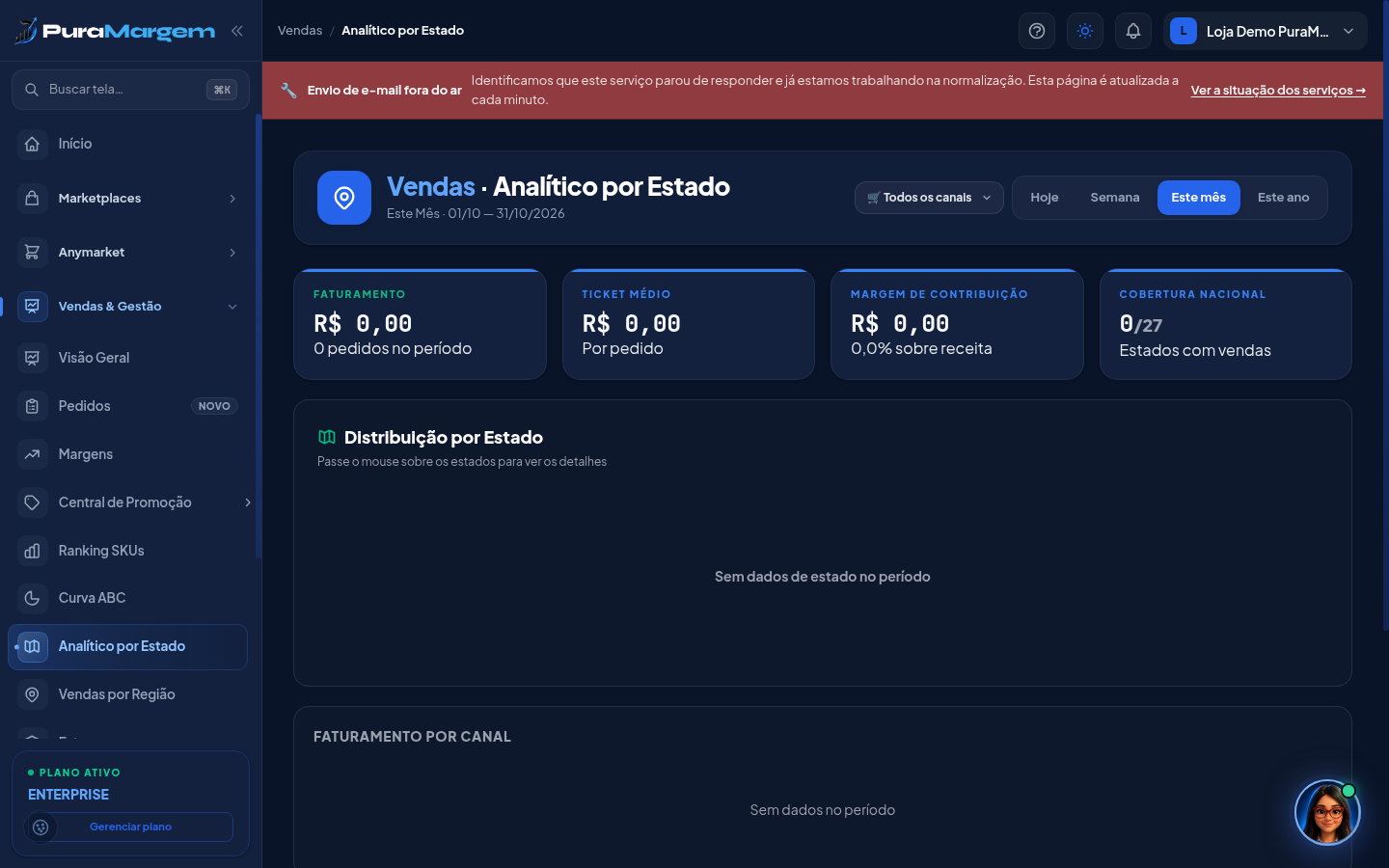 Vendas · Analítico por Estado com o mapa