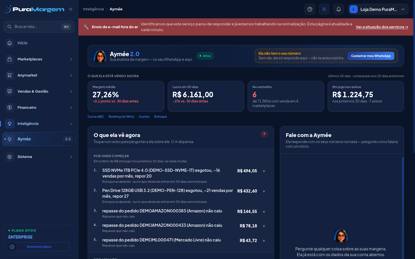 Inteligência → Aymée