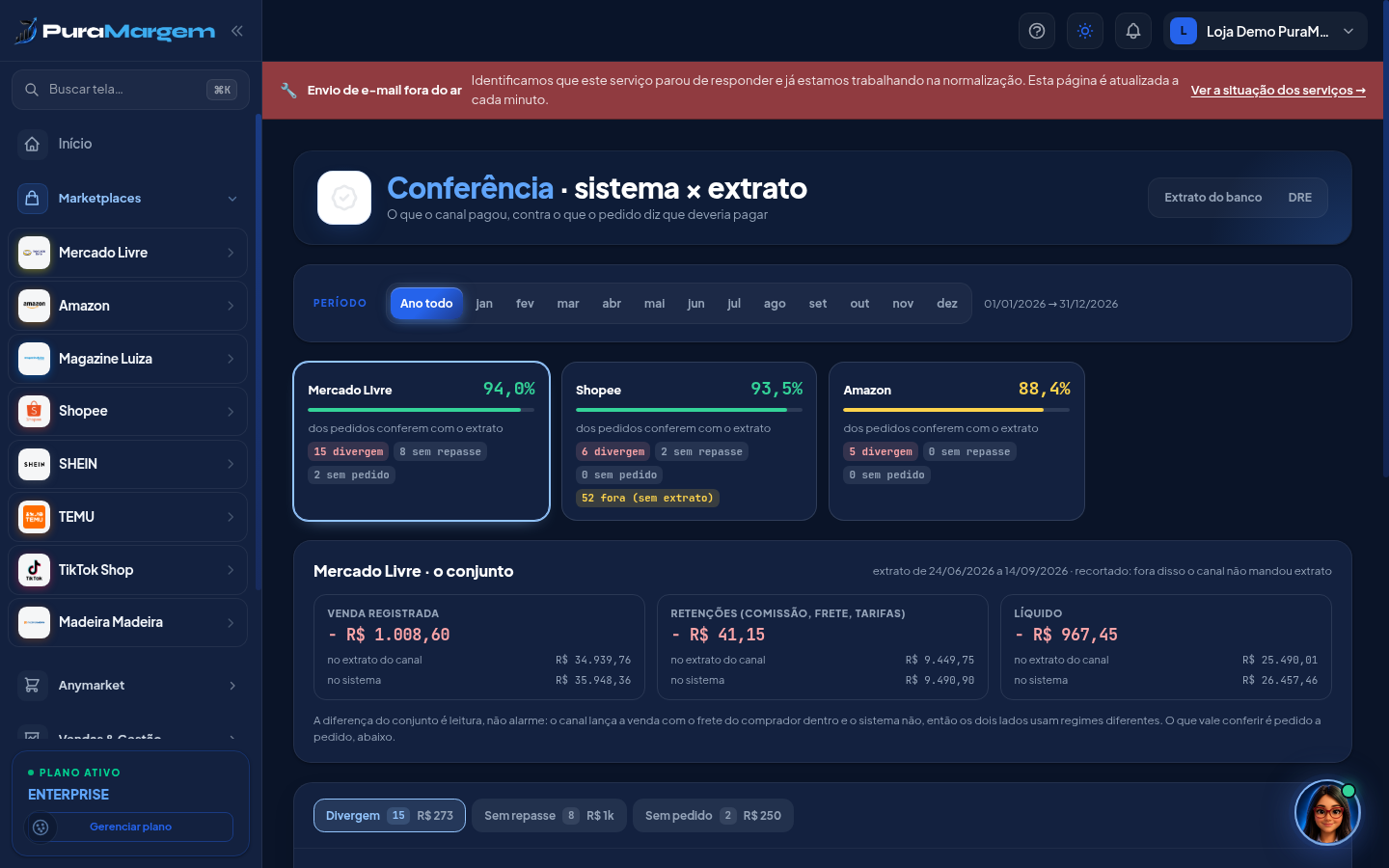 Conferência dos canais: sistema × extrato