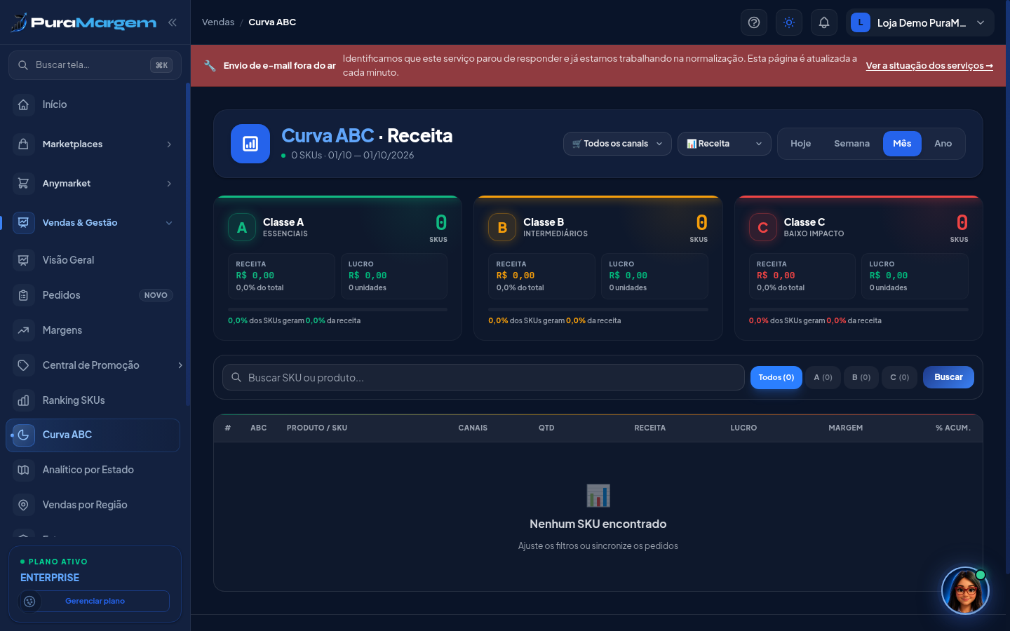 Curva ABC · Receita com as três classes e o gráfico de Pareto