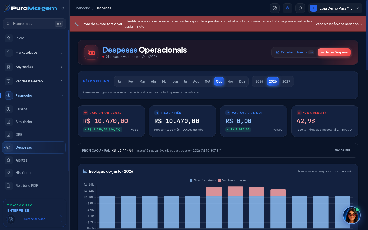 Despesas Operacionais