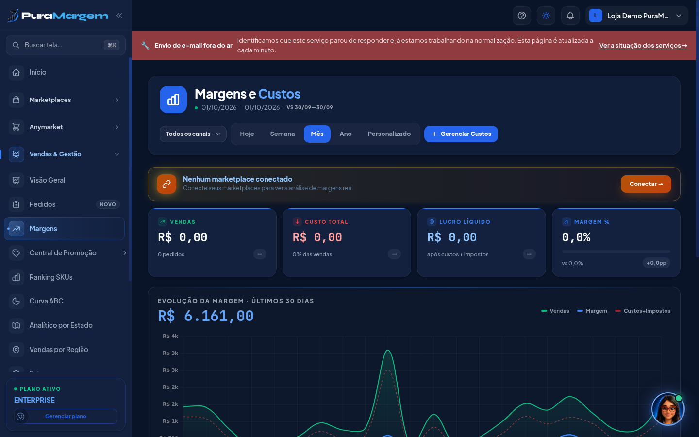 Margens e Custos com os quatro indicadores
