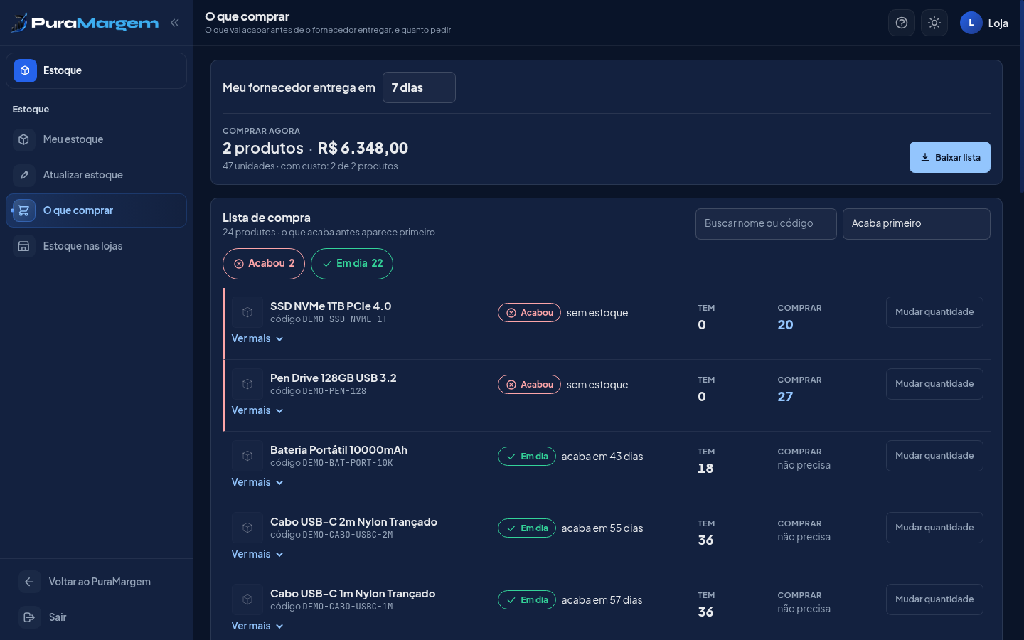 O que comprar: prazo do fornecedor e lista de compra