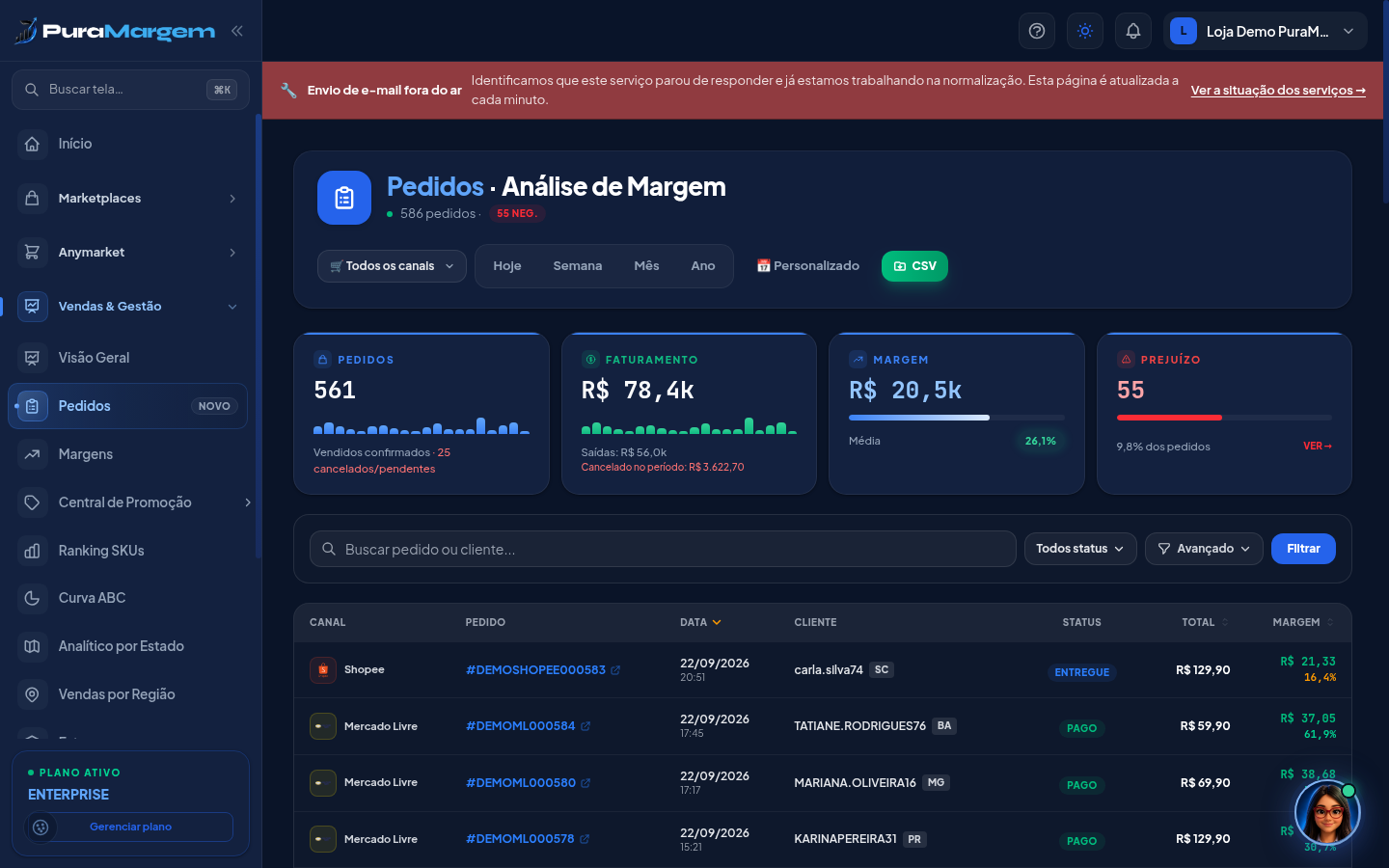Pedidos · Análise de Margem (clientes e valores borrados)