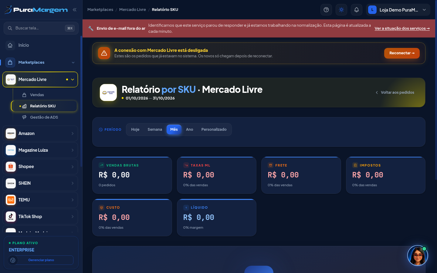 Relatório por SKU do Mercado Livre
